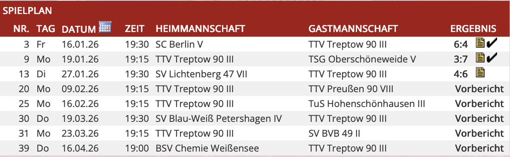 TTV Treptow 90