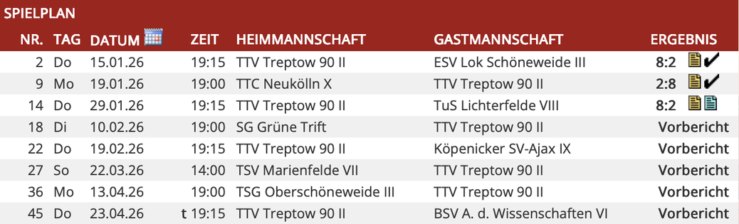 TTV Treptow 90