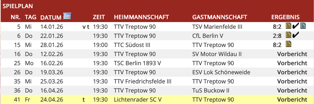 TTV Treptow 90